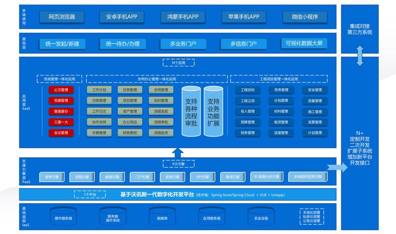 寻找专业的山东软件开发团队——为何选择他们？