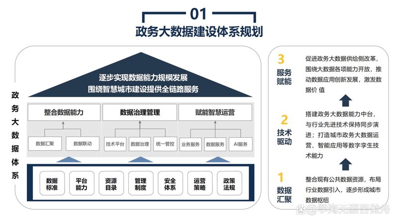 如何用软件定制开发打造专属企业工具箱