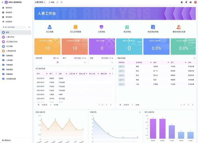 软件定制开发，避开这些误区才能事半功倍